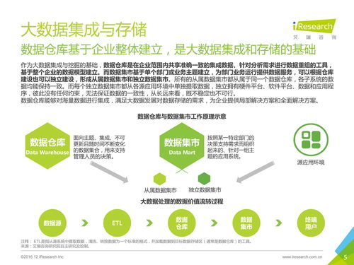 2016年中國數(shù)據(jù)驅(qū)動(dòng)型互聯(lián)網(wǎng)企業(yè)大數(shù)據(jù)產(chǎn)品研究報(bào)告——聚焦工業(yè)互聯(lián)網(wǎng)數(shù)據(jù)服務(wù)
